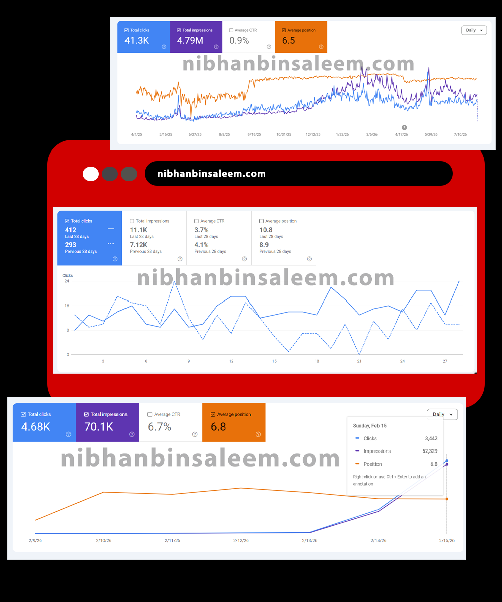 seo-results-section- seo-services-from-best-seo-agency-in-pakistan